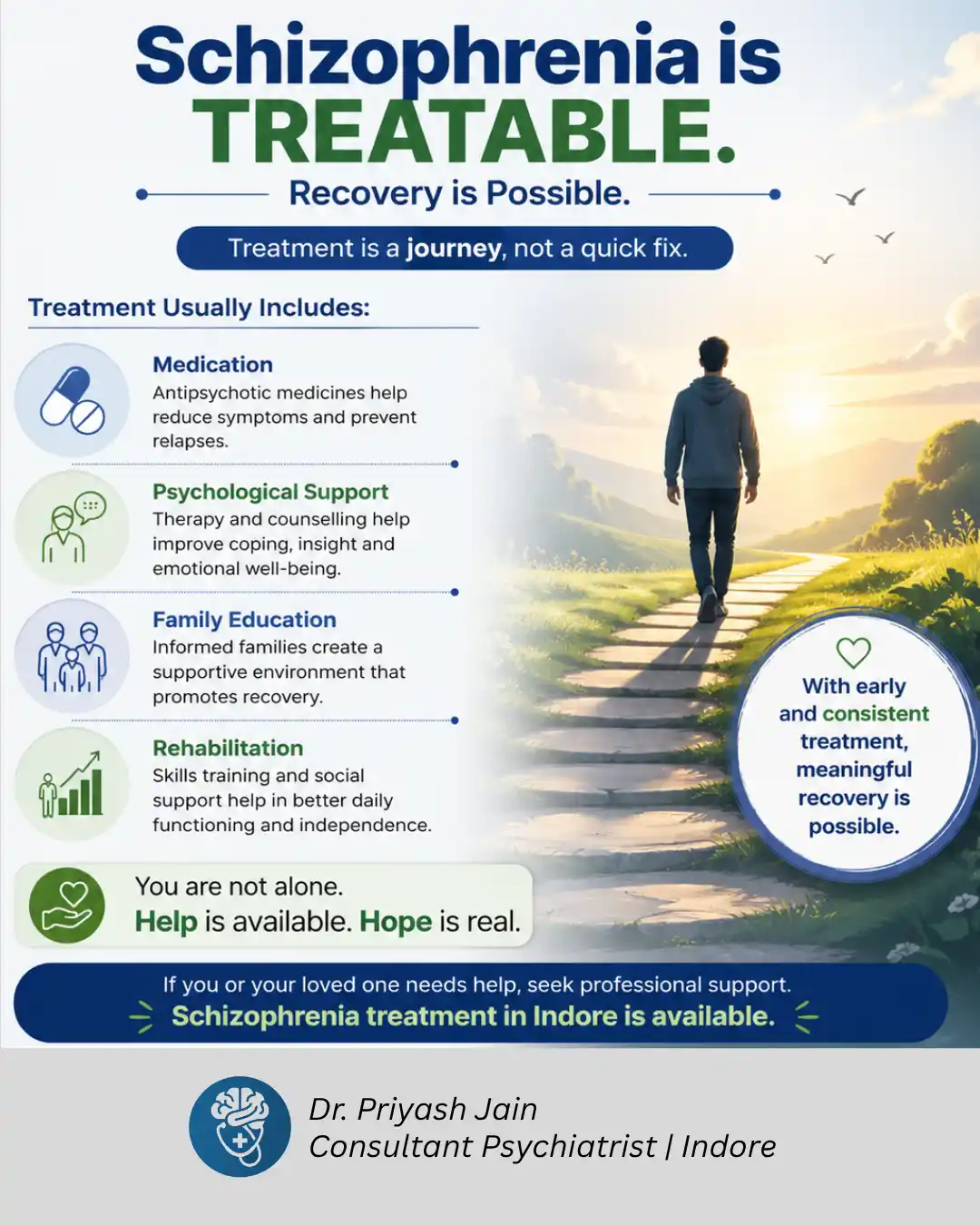 Schizophrenia Treatment Compliance in Indore: Why Families Matter
