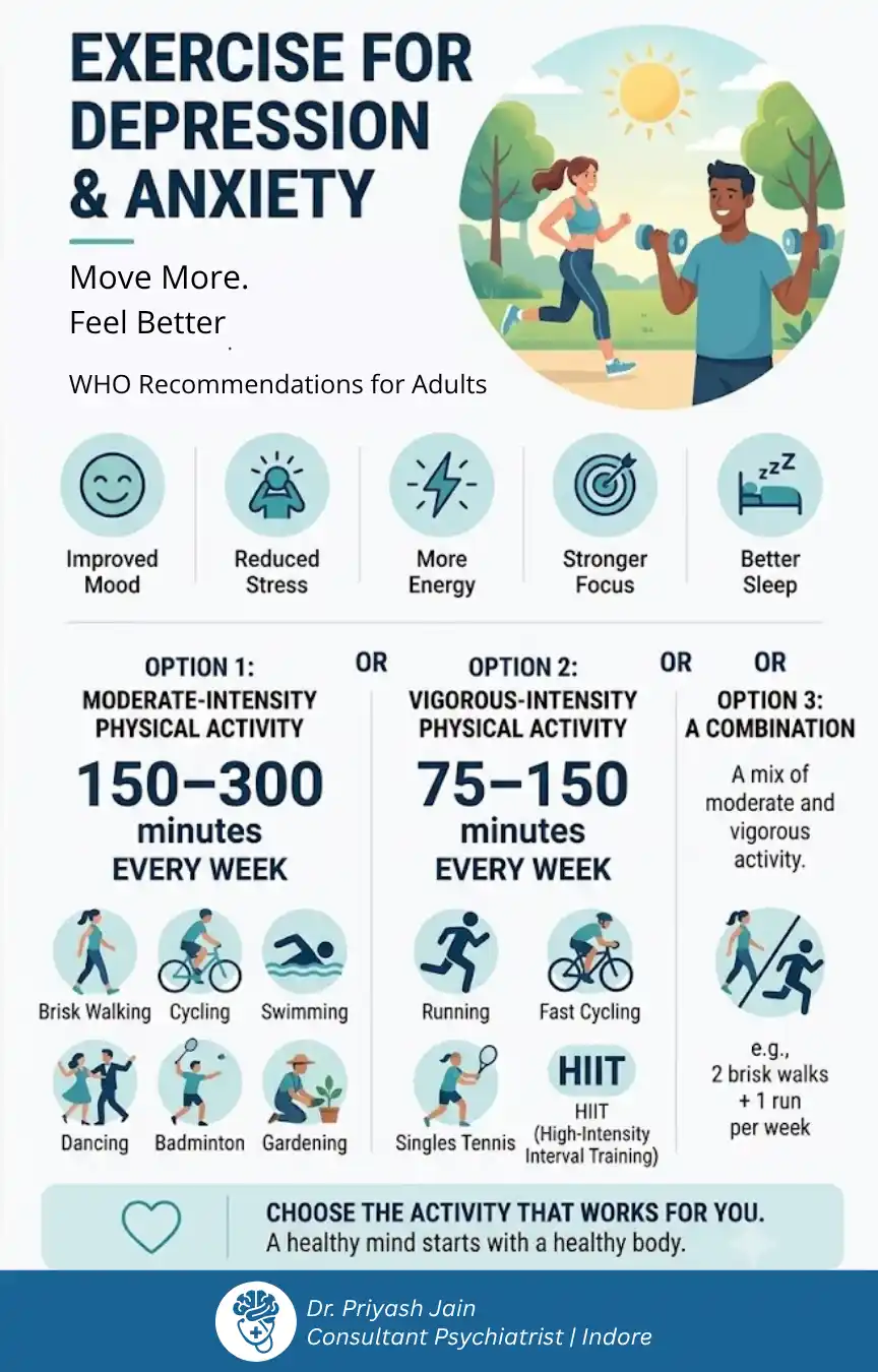 Can Exercise Help Depression and Anxiety? What Science and WHO Guidelines Say