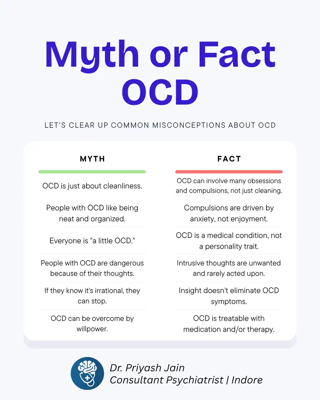 6 Common Myths About OCD | Dr. Priyash Jain